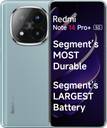 REDMI Note 14 Pro+ 5G (Spectre Blue, 256 GB)  (8 G